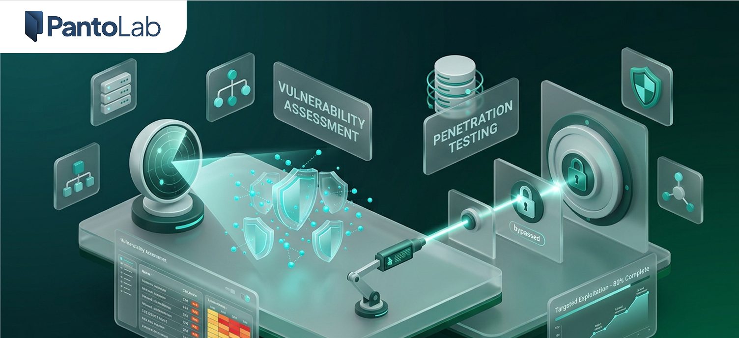 vulnerability assessment, penetration testing, vapt, pentest, keamanan siber, owasp top 10, pantolab, apa itu vulnerability assessment, apa itu penetration testing